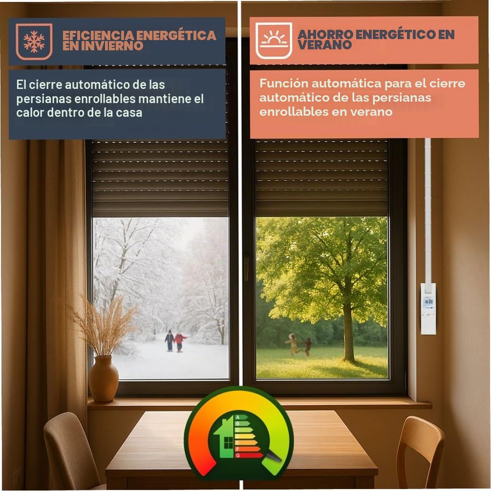 HOMEPILOT - Enrollador cinta RolloTron Premium mini | Motor eléctrico con pantalla para control cómodo persianas. Accesorio Smart Home - ¡adaptable instalación posterior! Capacidad carga: 45 kg