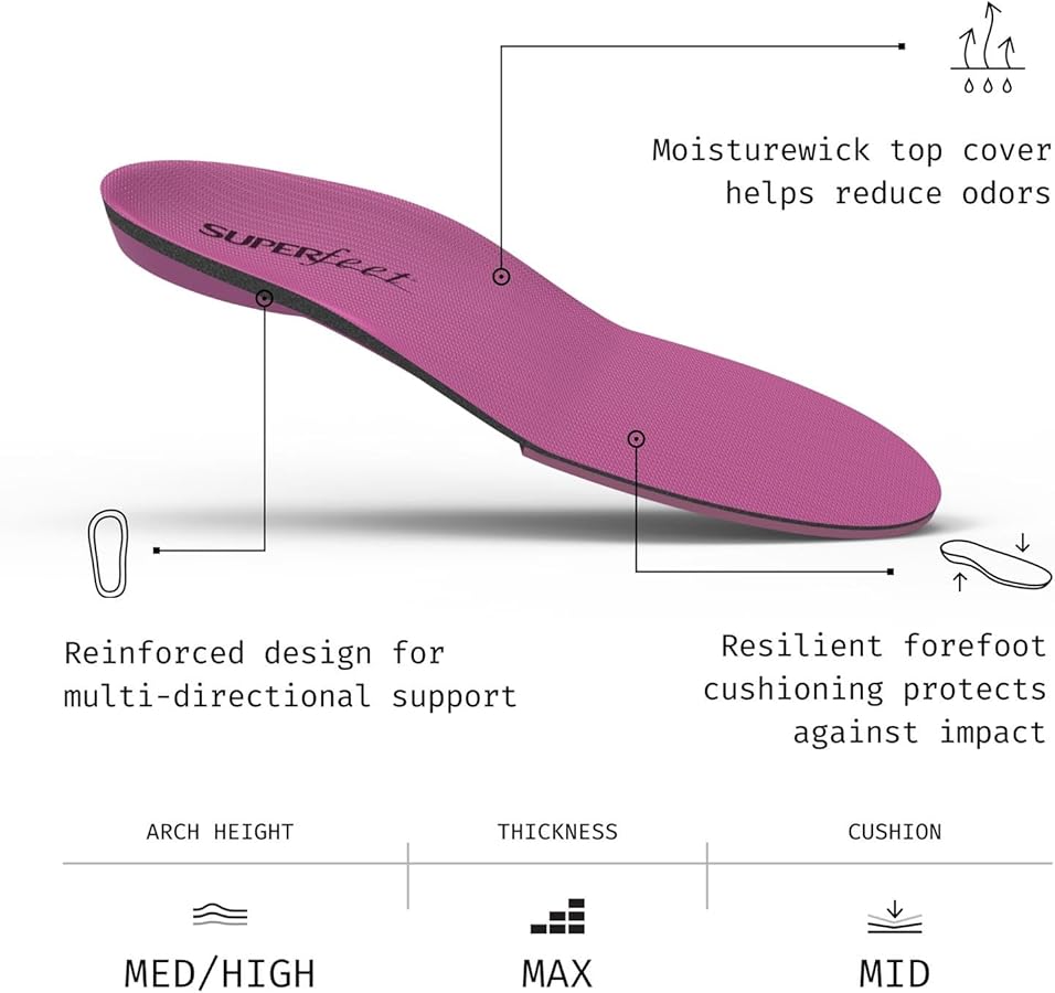 Amazon.co.jp: SUPERfeet(スーパーフィート) インソール Heritage