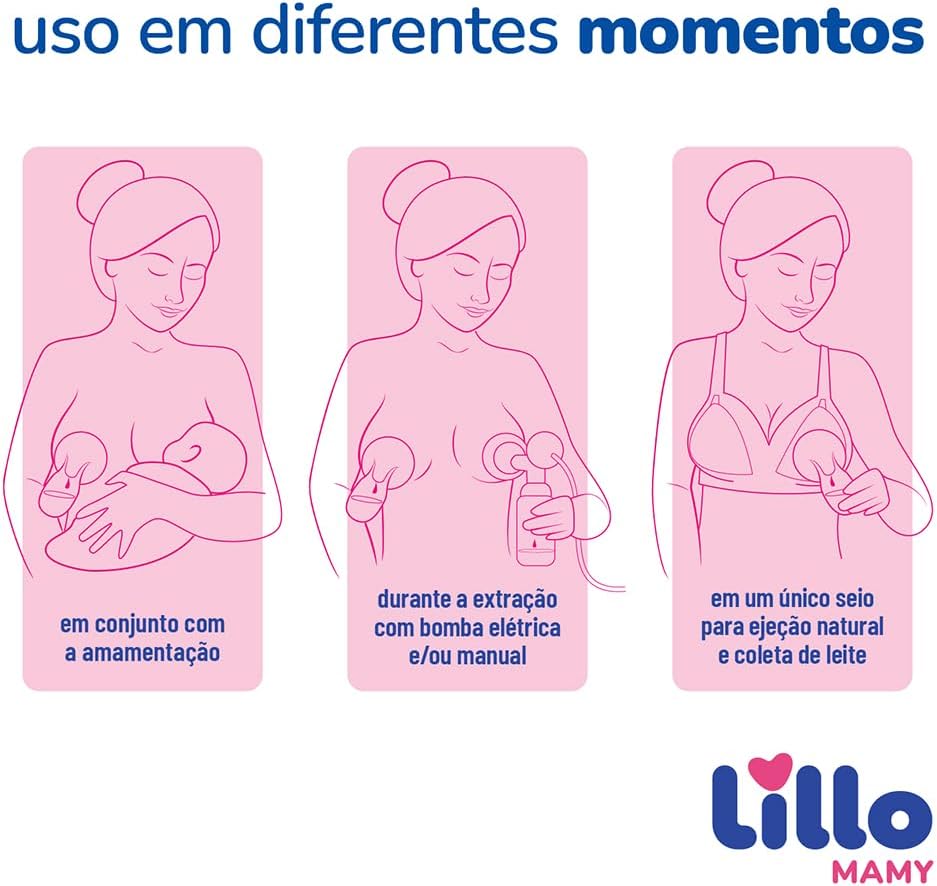 Kit Coletor de Leite - Lillo Mamy