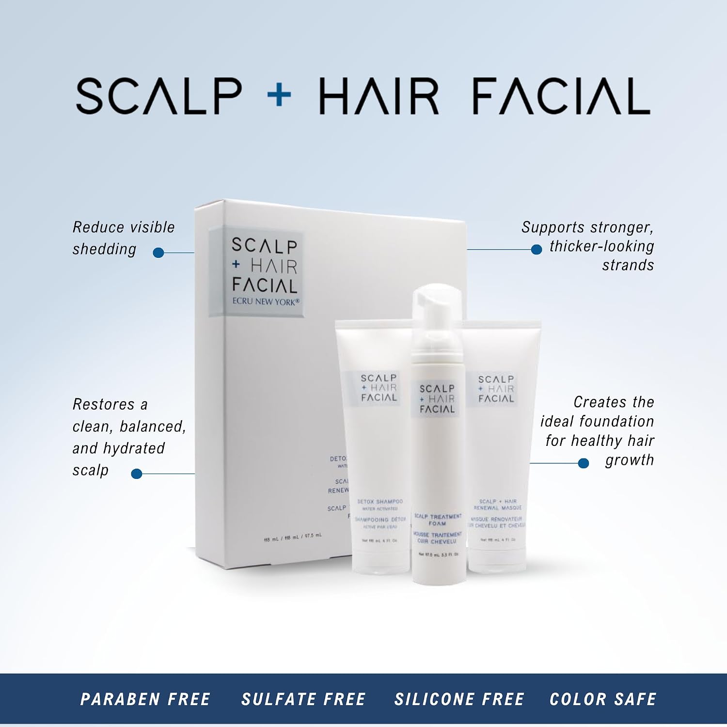 ECRU New York Scalp + Hair Facial Scalp Treatment Kit – Detox Shampoo, Renewal Hair Mask & Revitalizing Scalp Foam for Fuller, Healthier Hair – Nourishes, Hydrates & Strengthens – 6 Weekly Treatments