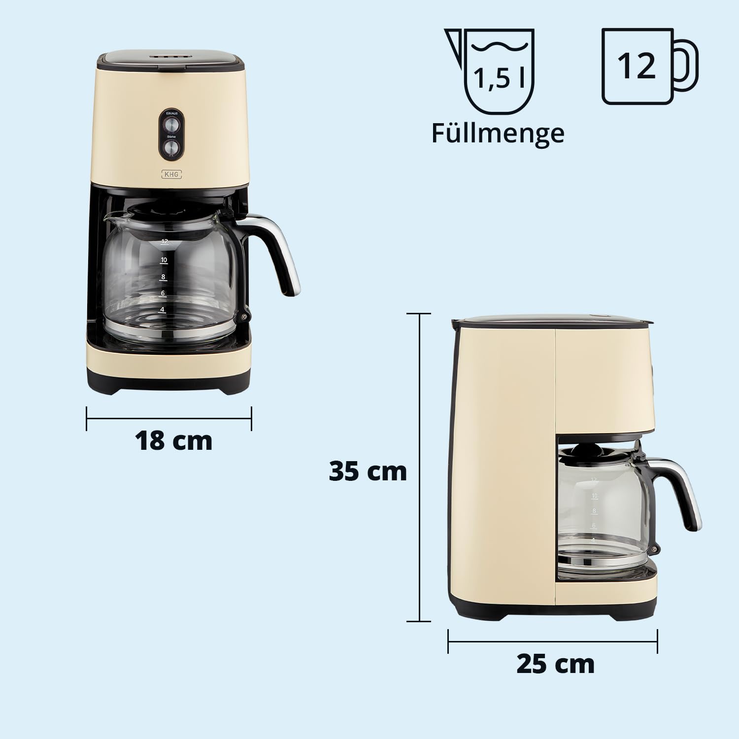 KHG Retro Frühstücksset Toaster 2 Scheiben 800W Kaffeemaschine 1,5L 12 Tassen 900W 2-teilig Creme