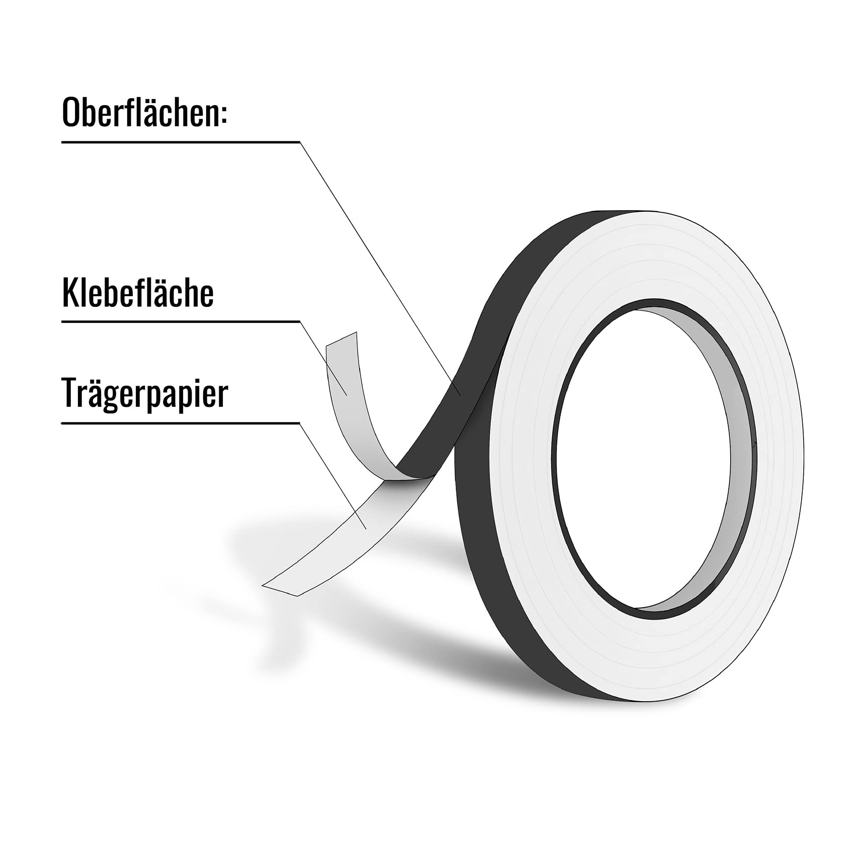 Strisce Luminose A LED Per Barche - Produttore E Fornitore Cinese - Foto 3