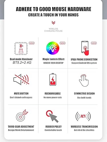 Miniatura 2 de Ratón recargable inalámbrico Bluetooth para laptopiPadiPhoneMac (iOS 13.1 y superior)Android PC, LED Slim USB Silencioso Ratones con