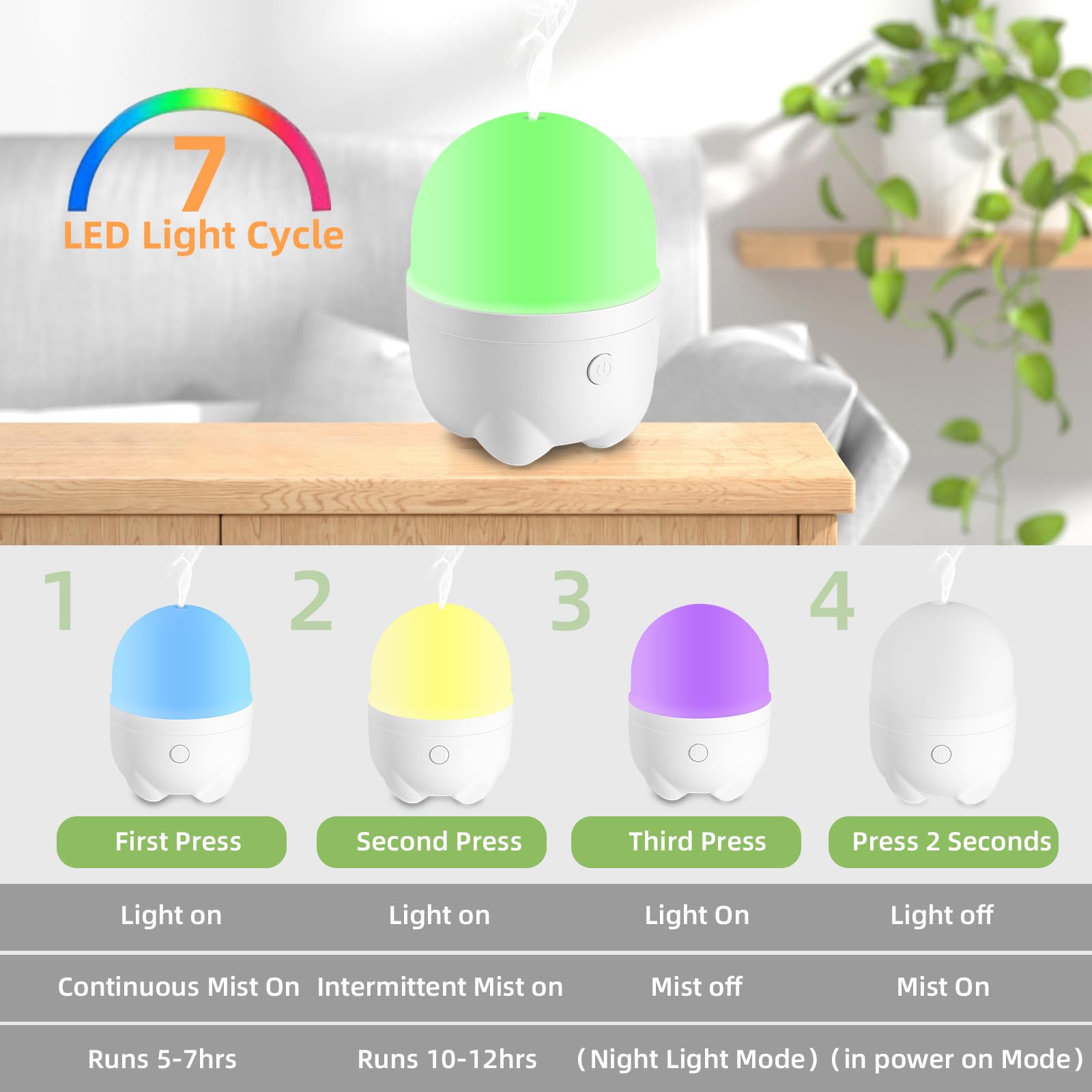 Diffusore ricaricabile senza fili per oli essenziali, a batteria e senza fili, diffusore di aromi USB, mini diffusore portatile per aromaterapia (150 ml).