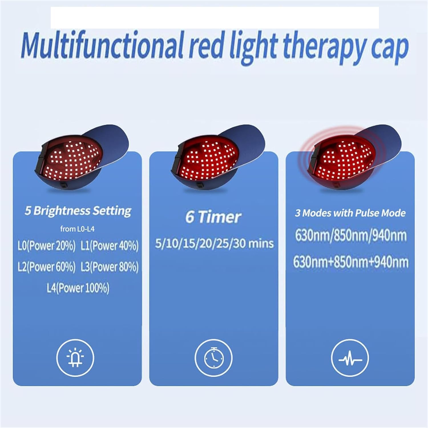 Gorro De Terapia De Luz Roja, 160 Piezas De Cuentas De Lámpara, Gorro De Crecimiento Del Cabello Con Control De Aceite, Longitud De Onda 630 Nm, 850 Nm Y 940 Nm, Gorro De Crecimiento Del Cabello LED