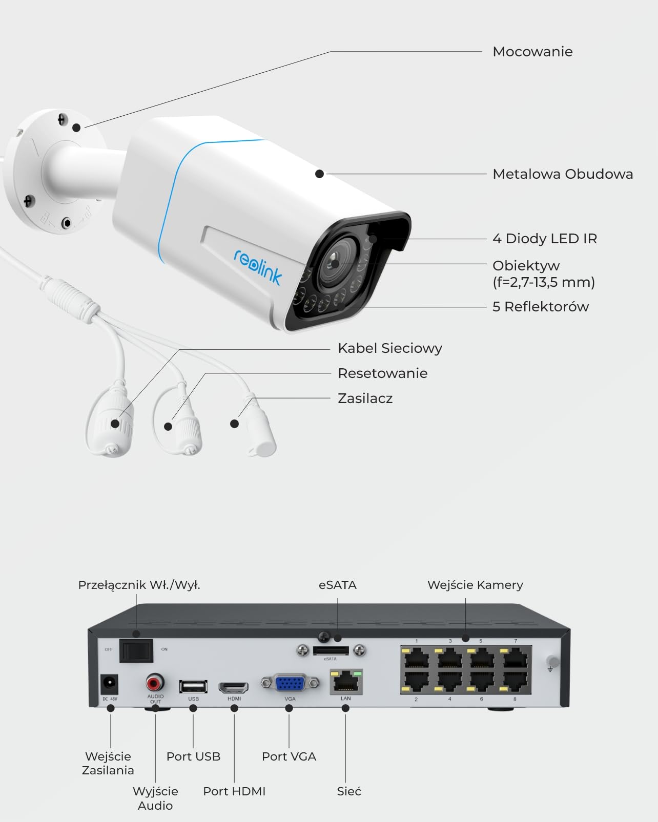 Reolink 4K PoE System Bezpieczeństwa z 5-krotnym Zoomem Optycznym, Reflektorami z Kolorową Noktowizją, 8CH NVR z 2TB HDD, Wykrywaniem Osób/Pojazdów/Zwierząt, Dwukierunkowym Dźwiękiem, IP67, RLK8-811B4