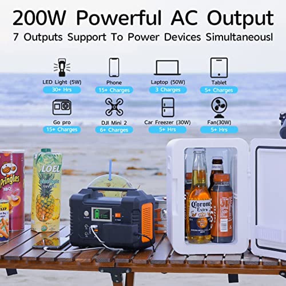 Estación de energía portátil de 40 800 mAh y 200 W, batería de Litio de Respaldo móvil para Exteriores, Fuente de Respaldo de Electricidad para Vacaciones, campamentos en Casas Rod