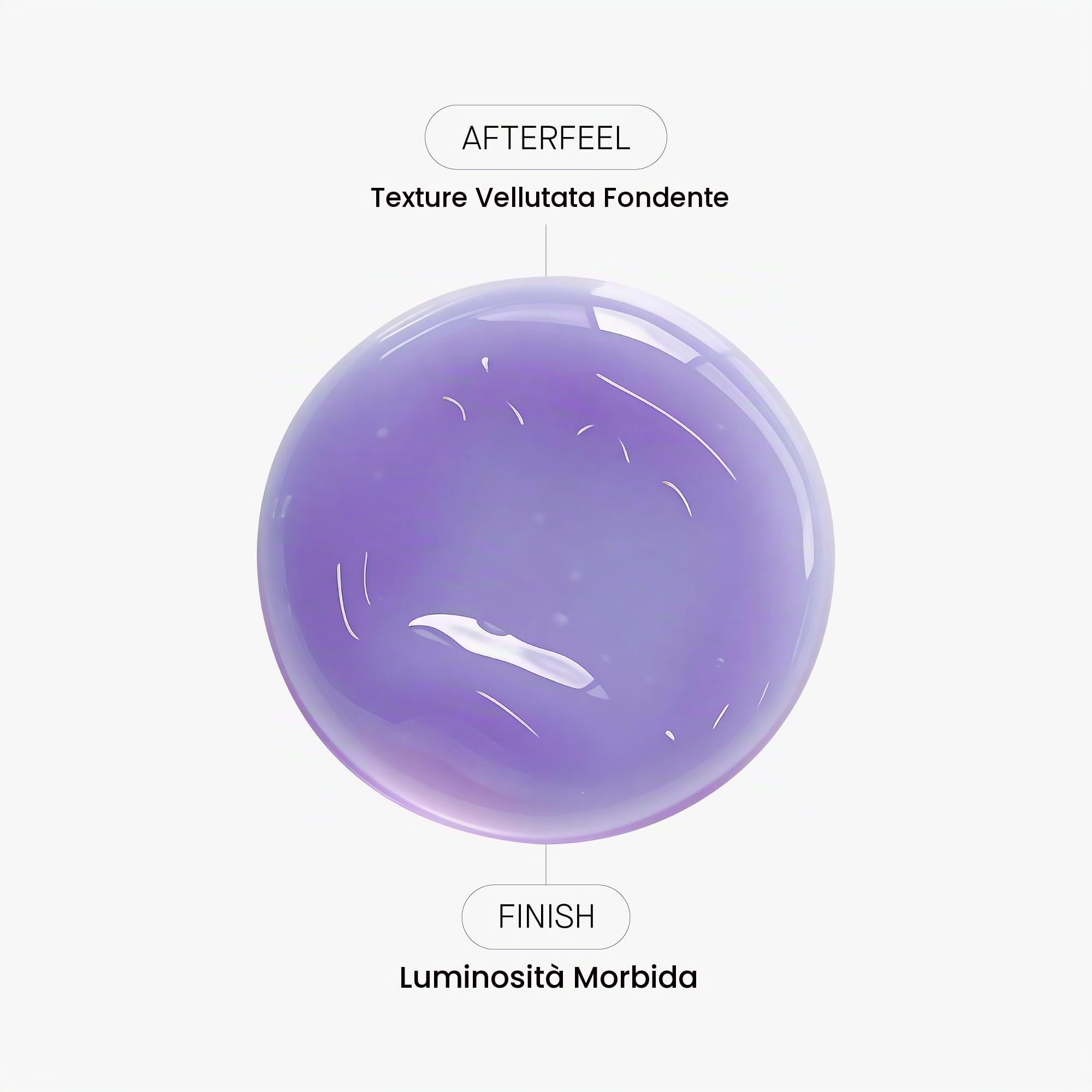 Theramid Copper Peptide 3% Siero antietà 30 ml – Peptidi di rame puri, stimola il collagene, rassoda, ripara e protegge la pelle dalle rughe e dall'invecchiamento
