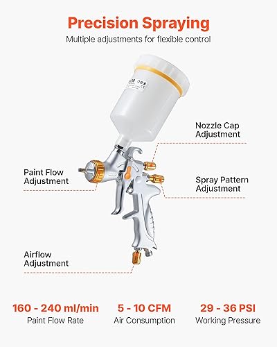Miniatura 4 de VEVOR HVLP - Pistola pulverizadora de pintura de alimentación por gravedad con 3 boquillas (1.3/1.4/0.067 in), pulverizador de pintura automático de