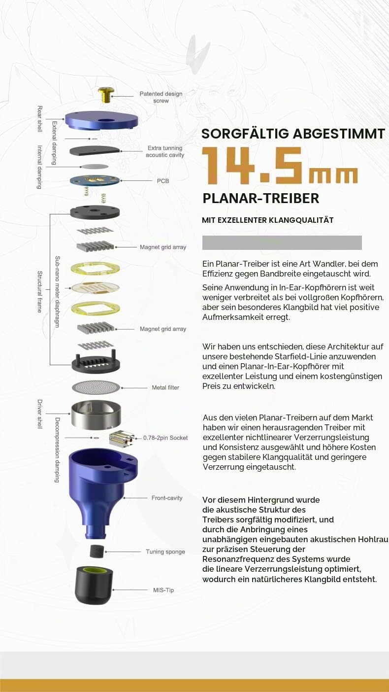 Fanmusic Moondrop STELLARIS IEMs Hochpräzise Miniatur-Gitter-Magnet-Array 7+7 N52H Magnete 1UM Sub-Nanometer-Membran 14,5 mm Planar-Treiber Kopfhörer