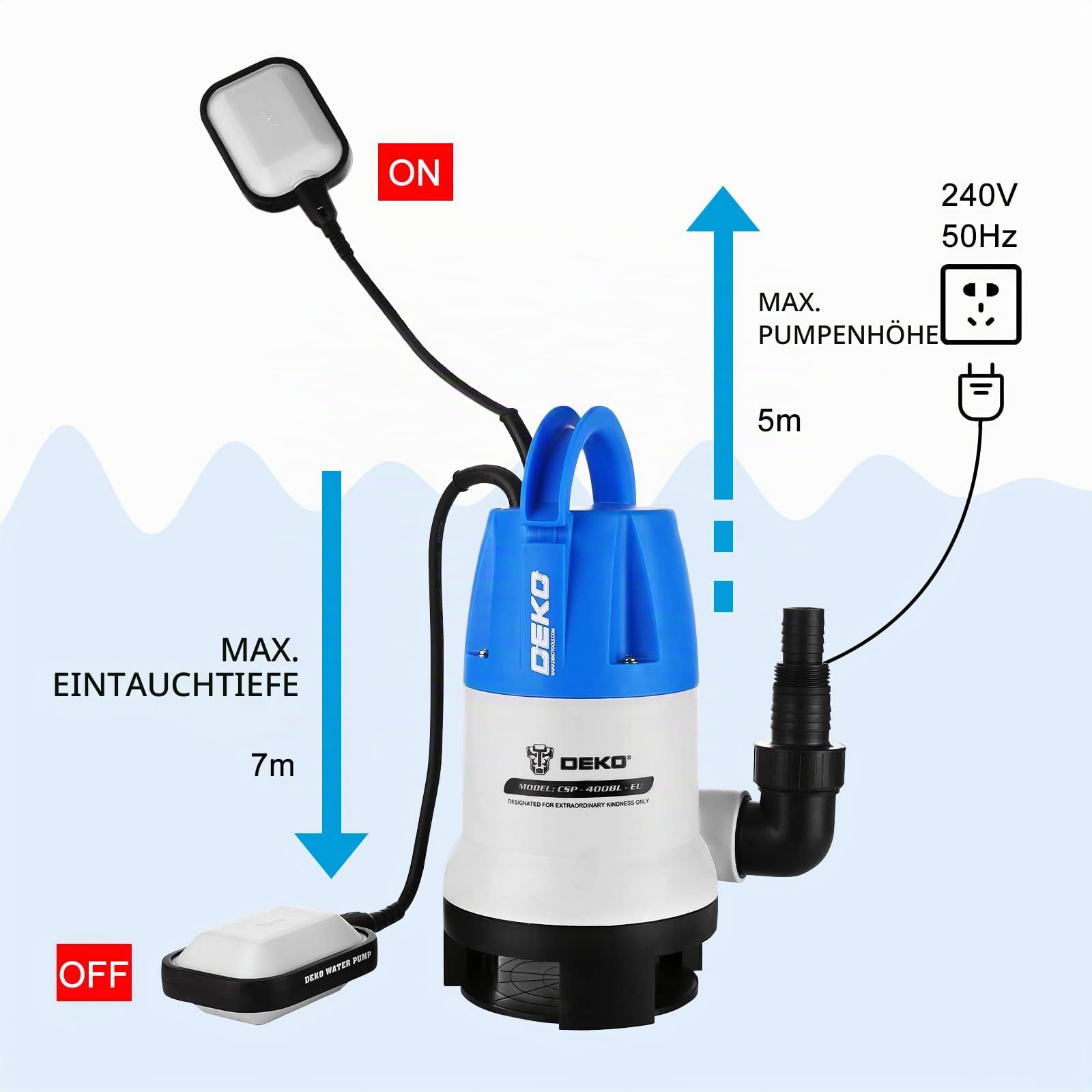 DEKO 400W Tauchpumpen flachsaugend mit Schwimmerschalter Fördermenge 8000 l/h Eintauchtiefe Max. 7 m Partikel Ø 35mm - Tauchpumpe Schmutzwasserpumpe Wasserpumpe Pumpe Abwasserpumpe für Garten Haus