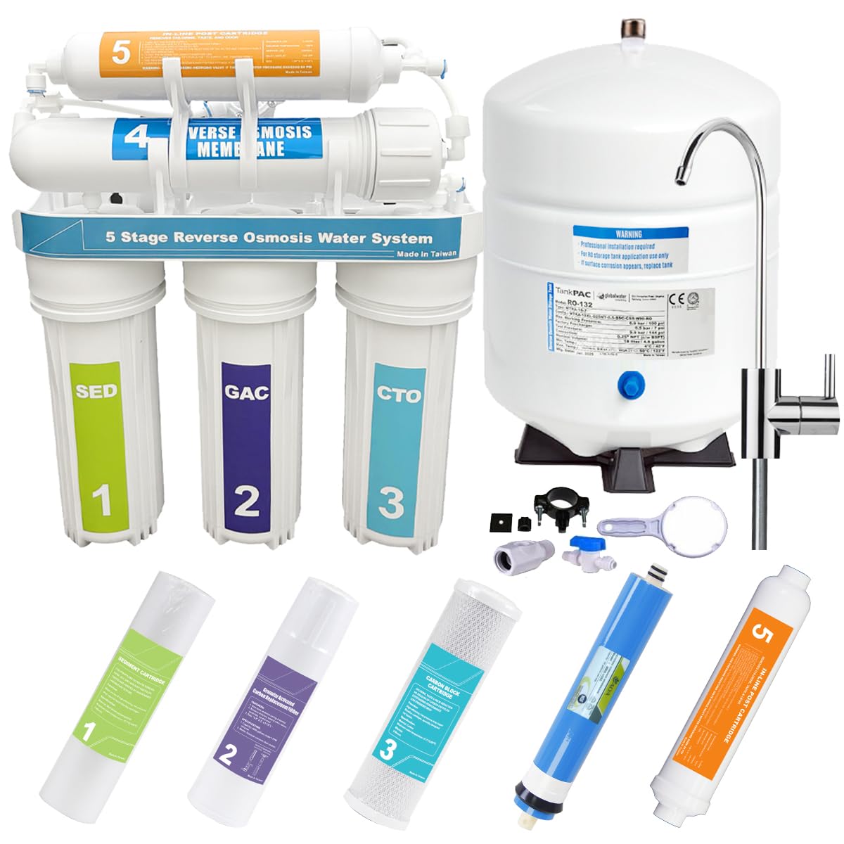 5 Stage Reverse Osmosis System - Drinking Water Filtration System - RO Water