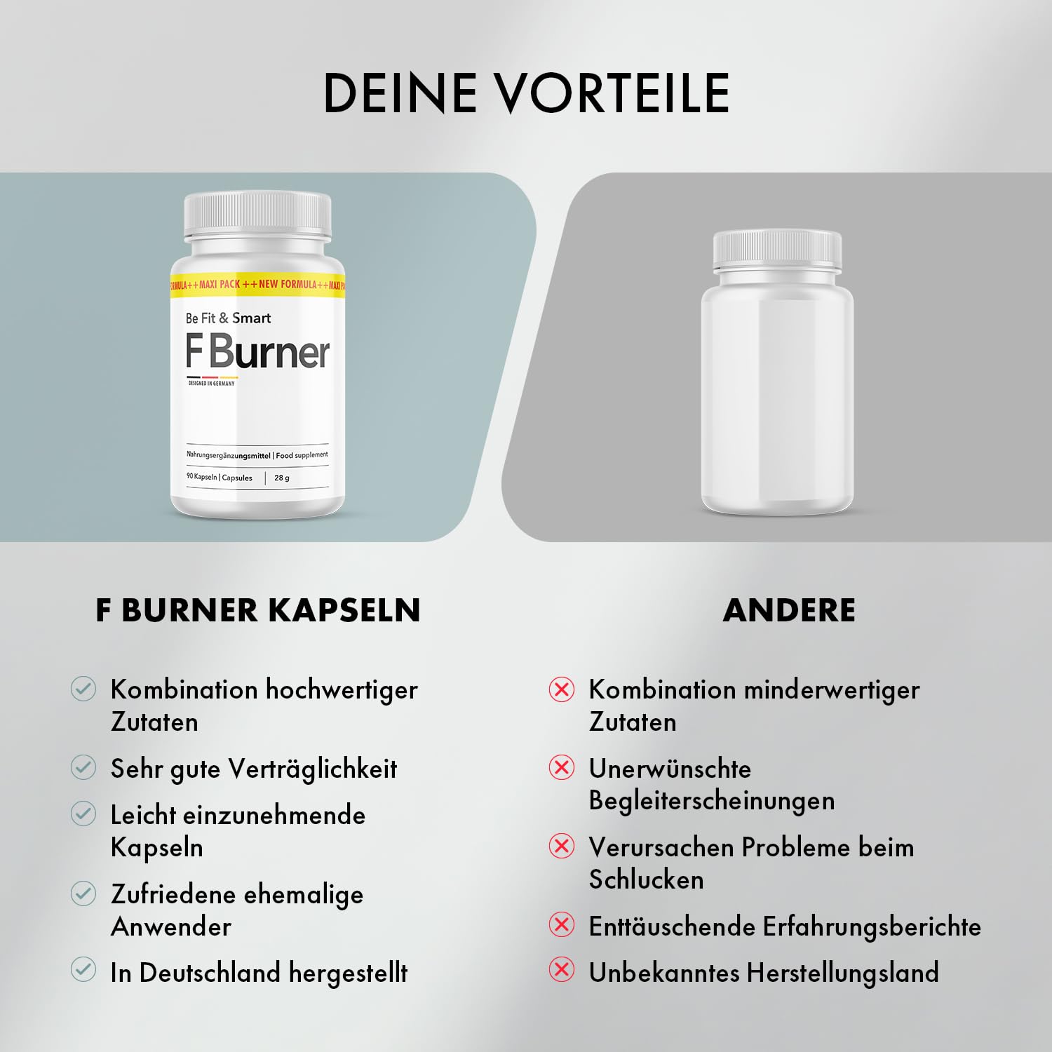 Fburner Kapseln | kombination hochwertiger Zutaten | in der großen Maxi-Dose | 90 Kapseln
