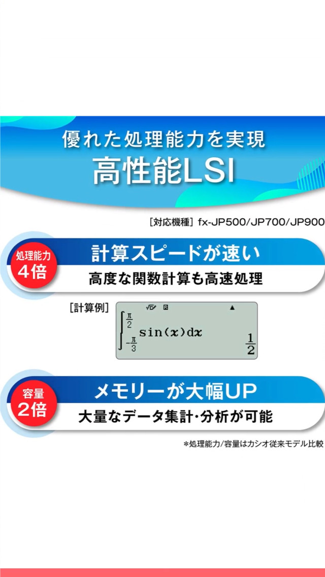Amazon | カシオ 関数電卓 高精細・日本語表示 関数・機能500以上 fx