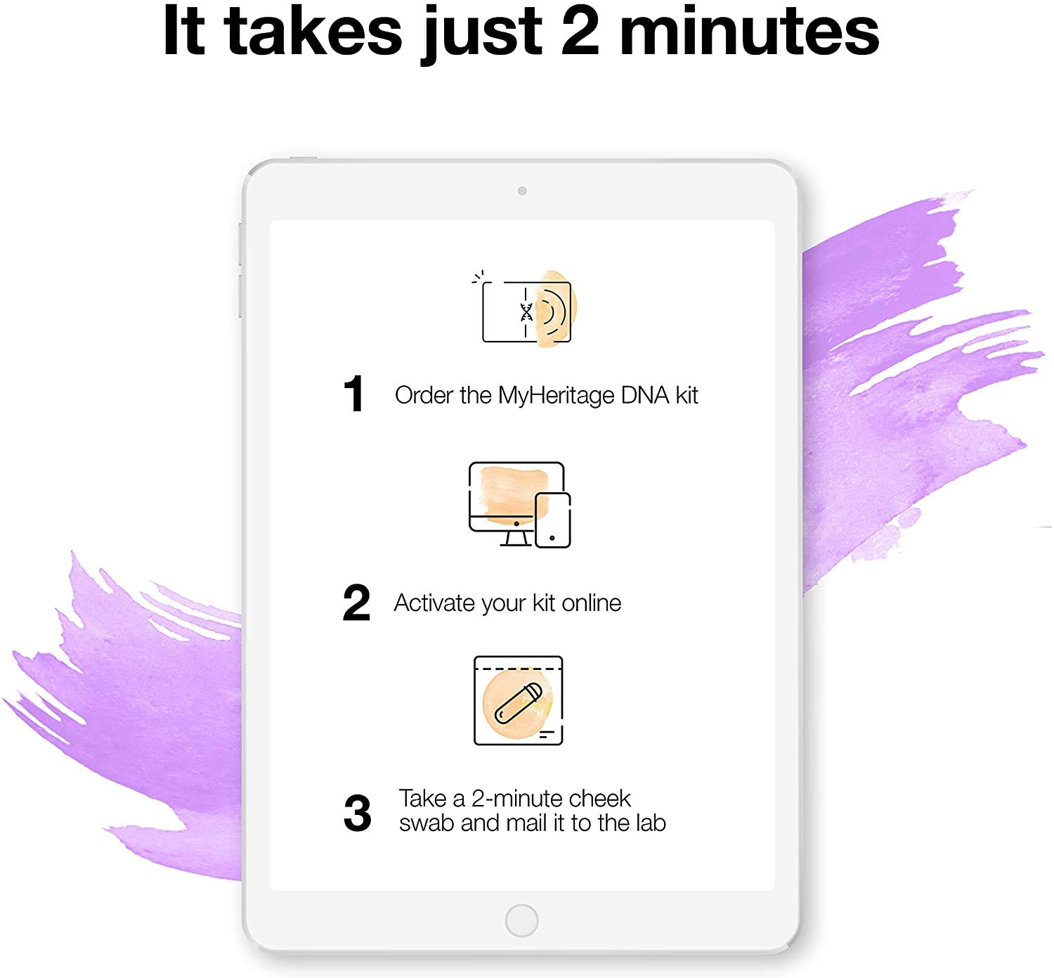 Amazon.co.jp: 《My heritage》 自宅で2分！簡単DNAテストkit