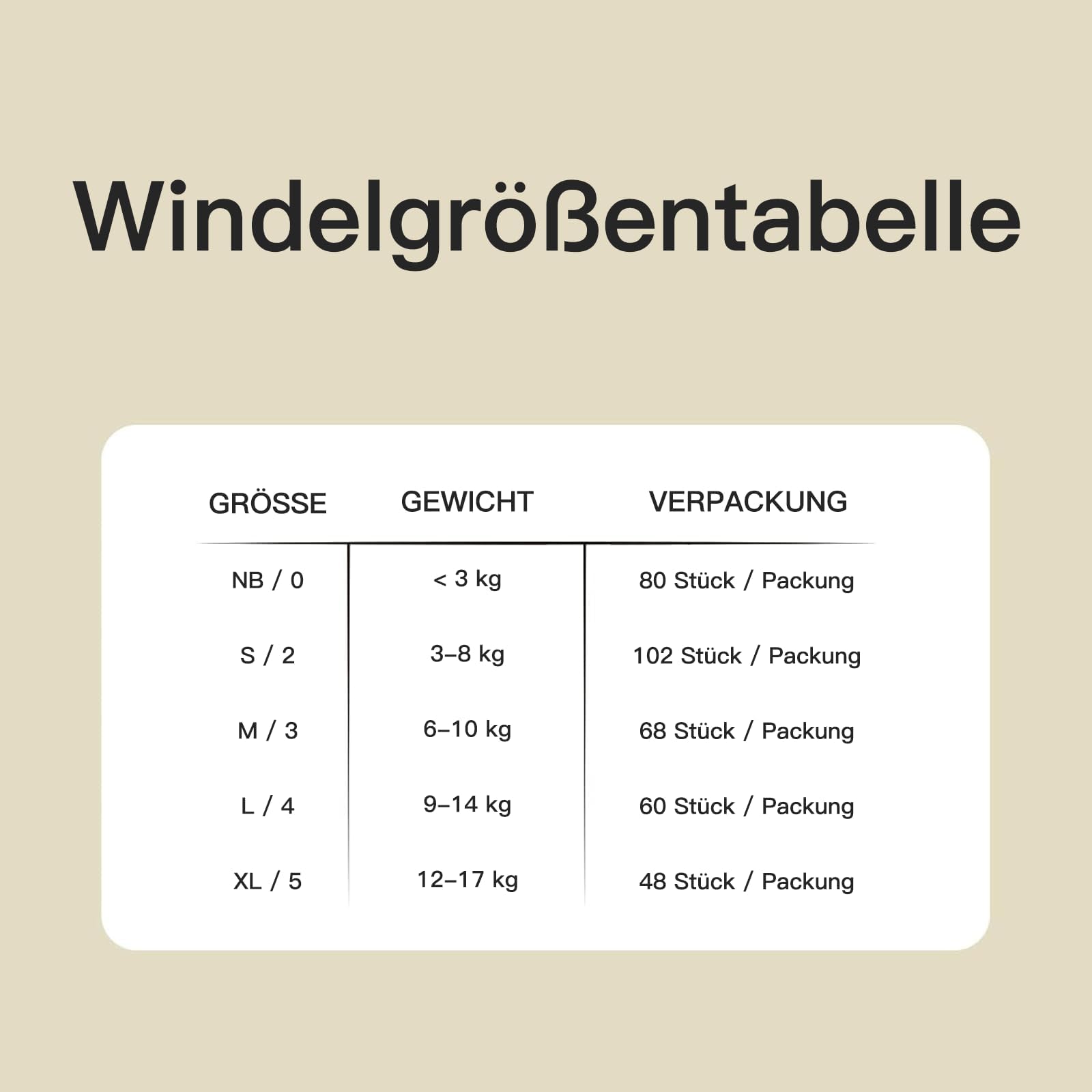 ECO BOOM Baby Premium Öko Windeln Größe 0 aus Bambus (0-3kg), für empfindliche Babyhaut, Halbmonatsbox, 80 Stück, Extra Weich & Ohne Duftstoffe, Saugstark & Auslaufsicher