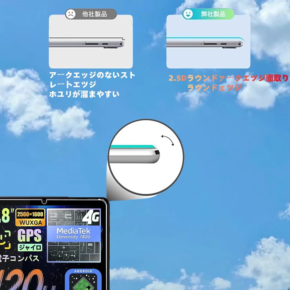 Amazon.co.jp: 【1枚セッ】For ALLDOCUBE iPlay80 mini Turbo