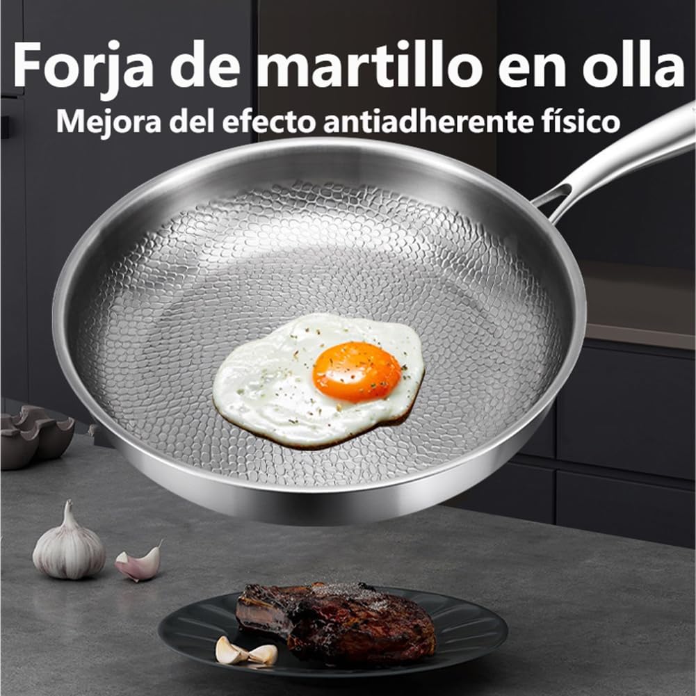 Sartén Titanio Puro, Sartén de Titanio Antiadherente Sin Tóxicos 20-30 cm, Ultraduradera Sartenes de Titanios Inducción, Base Martillada con Tapa para Todo Tipo de Cocinas (20cm Versión mejorada)