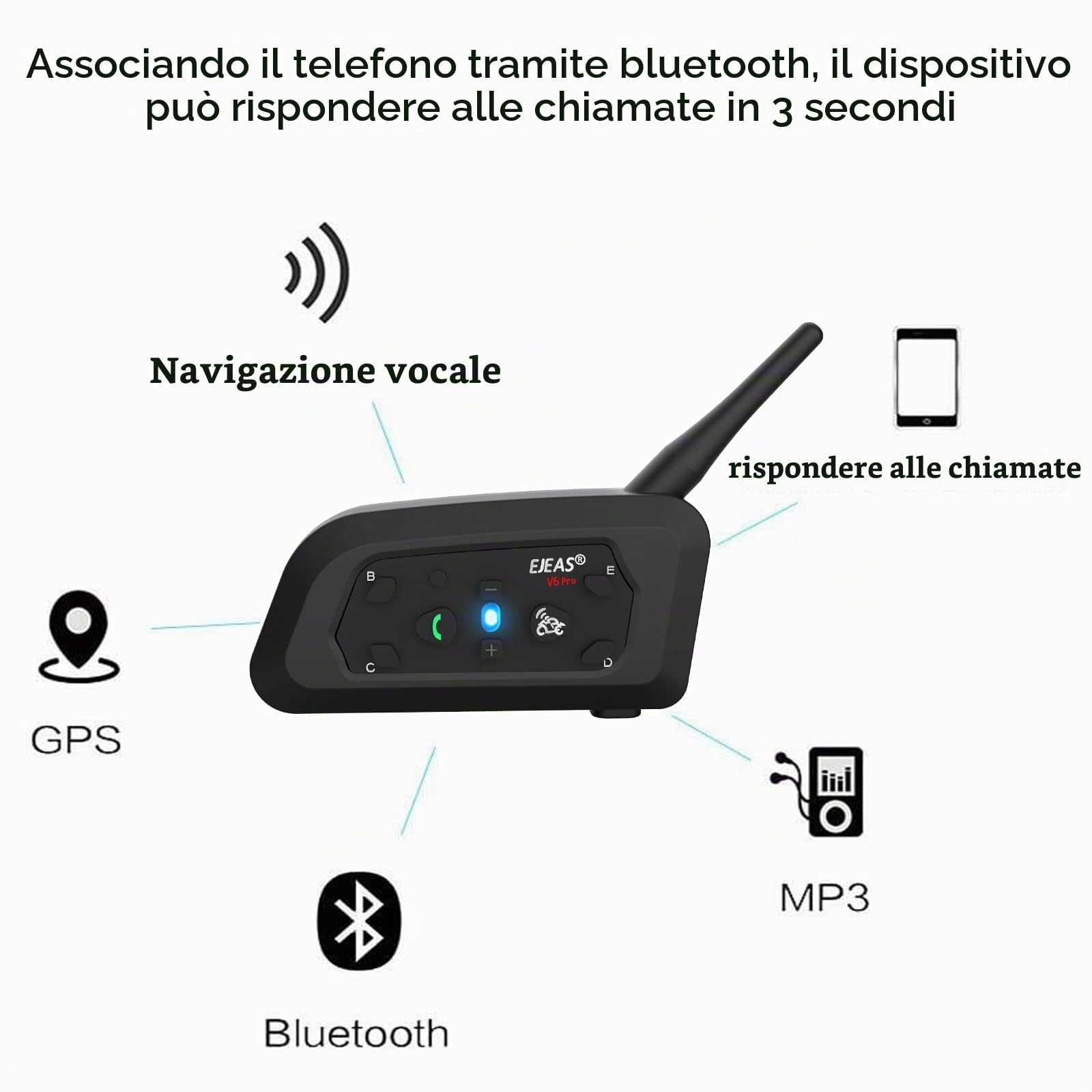 EJEAS V6Pro x2 Interfono Bluetooth per casco moto, Portata di comunicazione interfono 1200m, DSP, Impermeabile, Interfono moto 6 motociclette, Pacco da 2