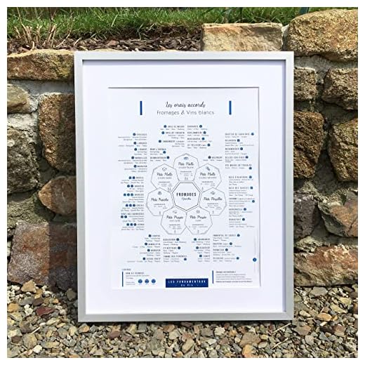 Affiche les vrais accords vins et fromages 30x40 (bleu)