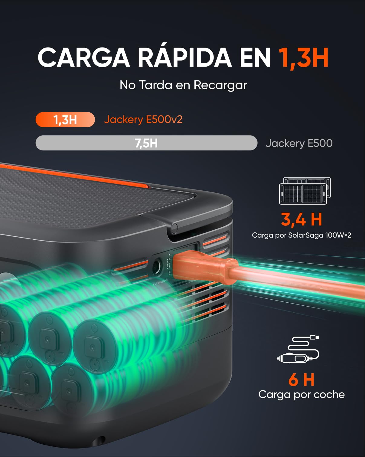 Jackery Explorer 500v2 Estación de Energía Portátil, 512Wh/500W(Max 1000W) Batería de LiFePO4, SAI≤10ms, 2 CA & 2 PD USB-C Salidas, 1,3H Carga Completa, Generador Solar para Camping, RV y Emergencia