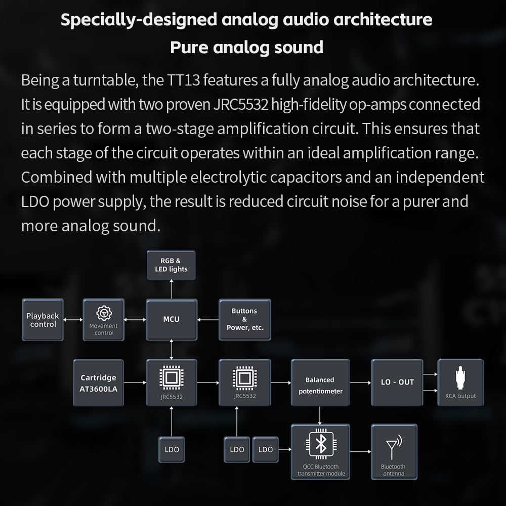 FiiO TT13 Tourne-Disque stéréo en Vinyle Automatique, préampli Phono Puissant, Couvercle Anti-poussière, Plateau en Aluminium moulé sous Pression (TT13 Bluetooth argenté)