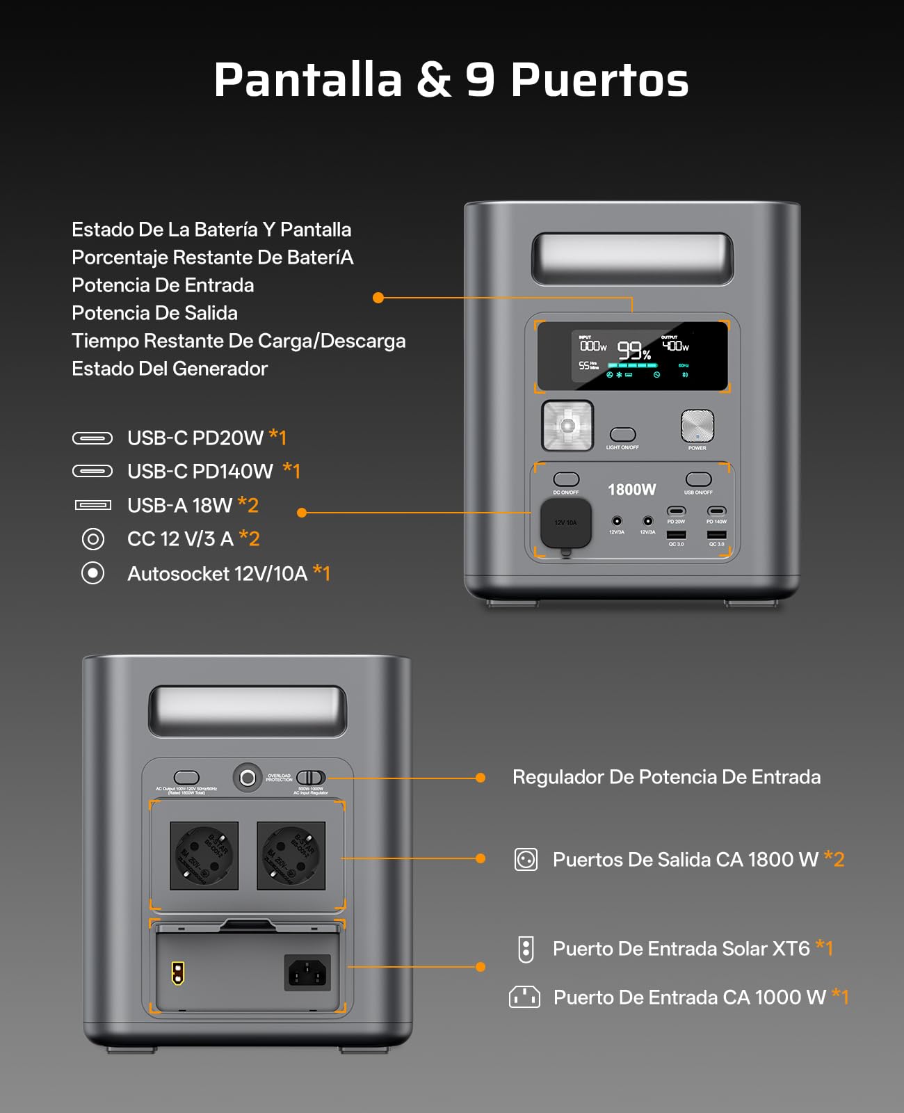 AFERIY Estación de Energía Portátil 1800W, 1024Wh LiFePO4,9 Salidas, Carga Rápida de 1H, SAI <10 ms, Generador Solar para Hogar/Caravanasa/Campada - 2026 Nuevo