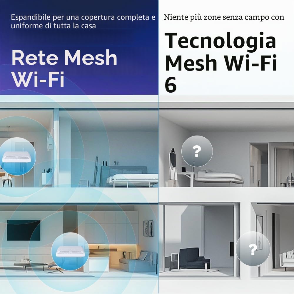 Router Keenetic KN-3812-01-EU Bianco Ethernet LAN Wi-Fi