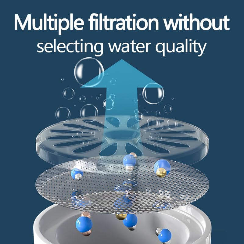 Image of Smart Ultrasonic 5L Humidifiers for Bedroom, 25 dB Quiet Supersized Cool Mist Air Humidifiers for Large Room, Baby Nursery, Plant, Indoor, Night Light, Easy to Clean, Precise Humidity Control