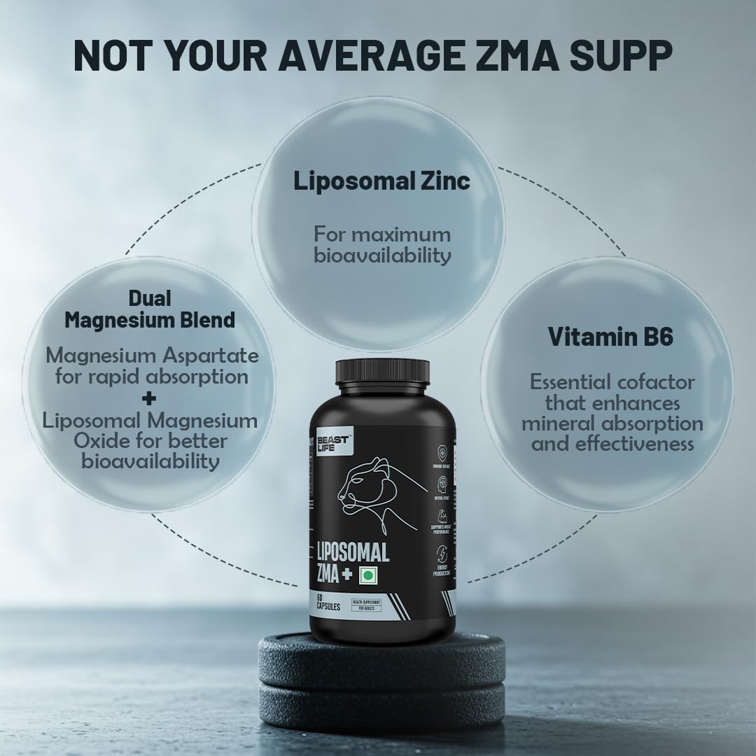 BeastLife Liposomal ZMA | Zinc Magnesium Aspartate Capsules | Ultra Absorption | Muscle Repair, Sleep Quality, Stress & Mood Balance | Metabolic & Immune Support | 60 Capsules 3