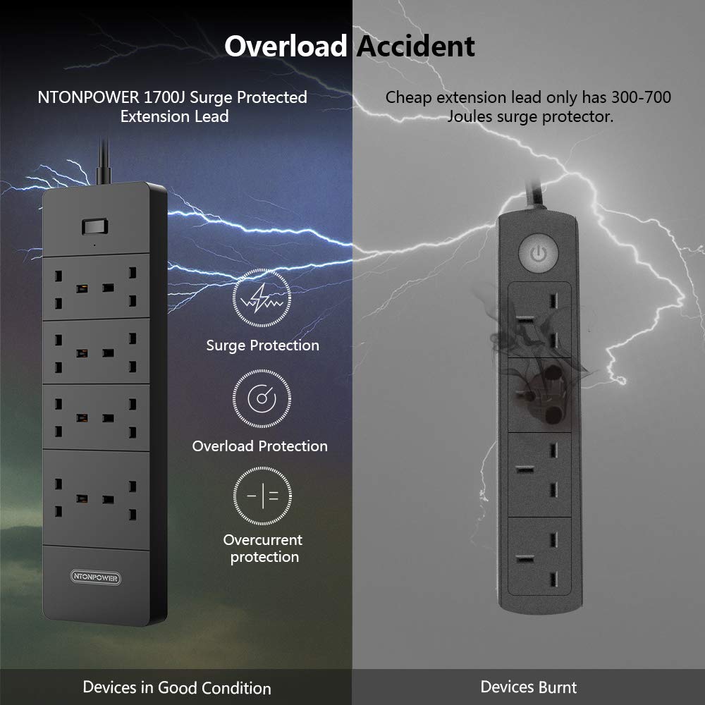 Extension Lead 8 Way NTONPOWER Wall Mountable Multi Plug Extension with