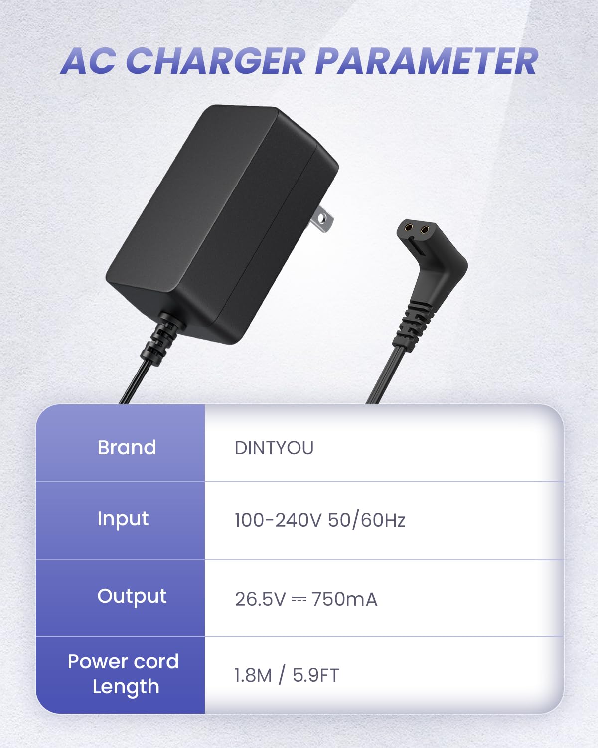 Replacement Charger For Hoover Bh53020 Bh53000 Bh53010cdi Bh53010 - Main Image