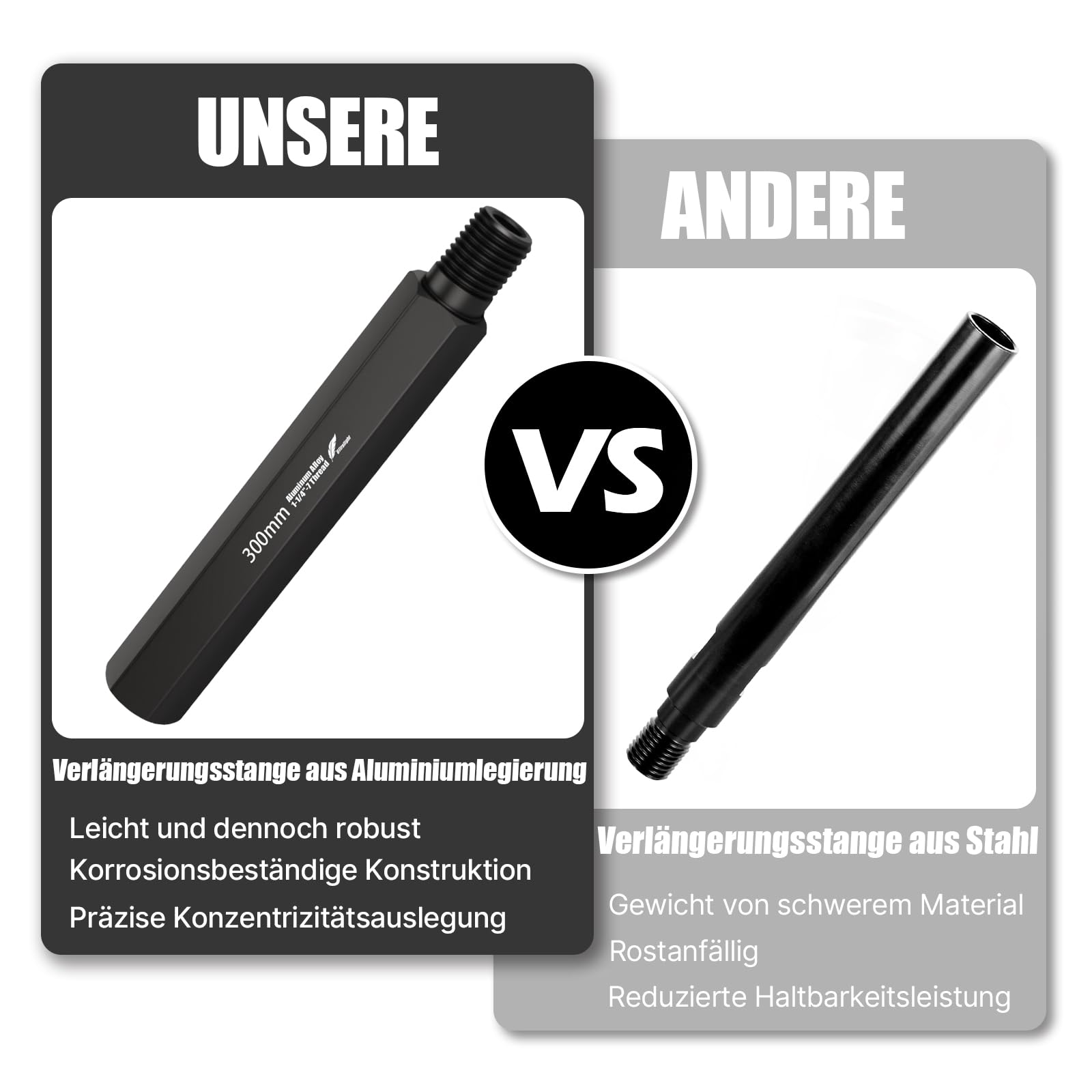 300mm Diamantbohrer Verlängerung mit 1-1/4"-7 UNC, Verlängerungsstange aus Aluminiumlegierung für Bohrkrone, zum Bohren tieferer Löcher in Beton und Mauerwerk