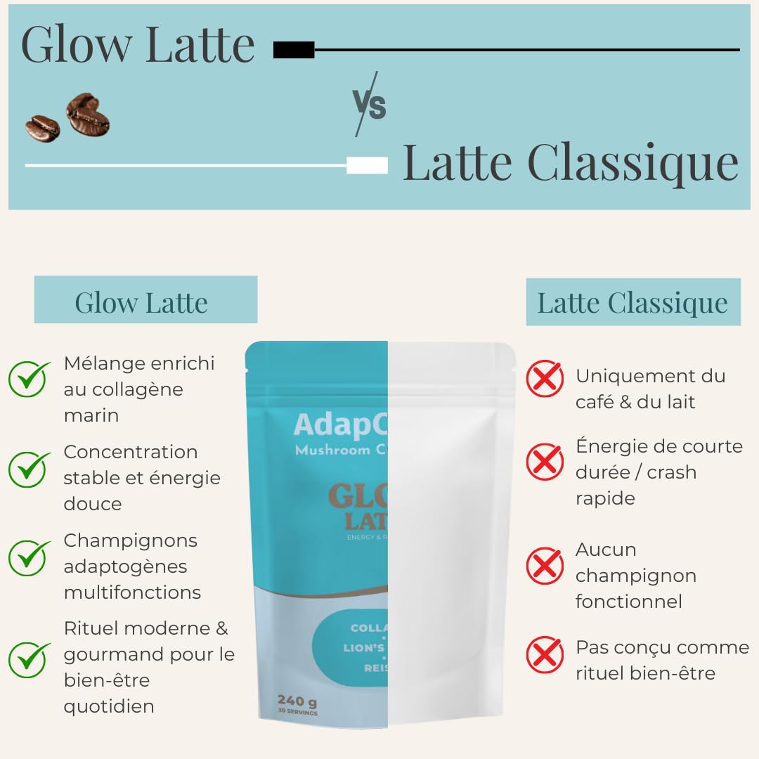 Glow Latte – Café Latte Instantané aux champignons adaptogènes & Collagène Marin - Lion’s Mane & Reishi – Focus, Vitalité & Bien-être - Crémeux & Gourmand - Sans Sucre Ajouté – 30 Tasses – ADAPCOFFEE
