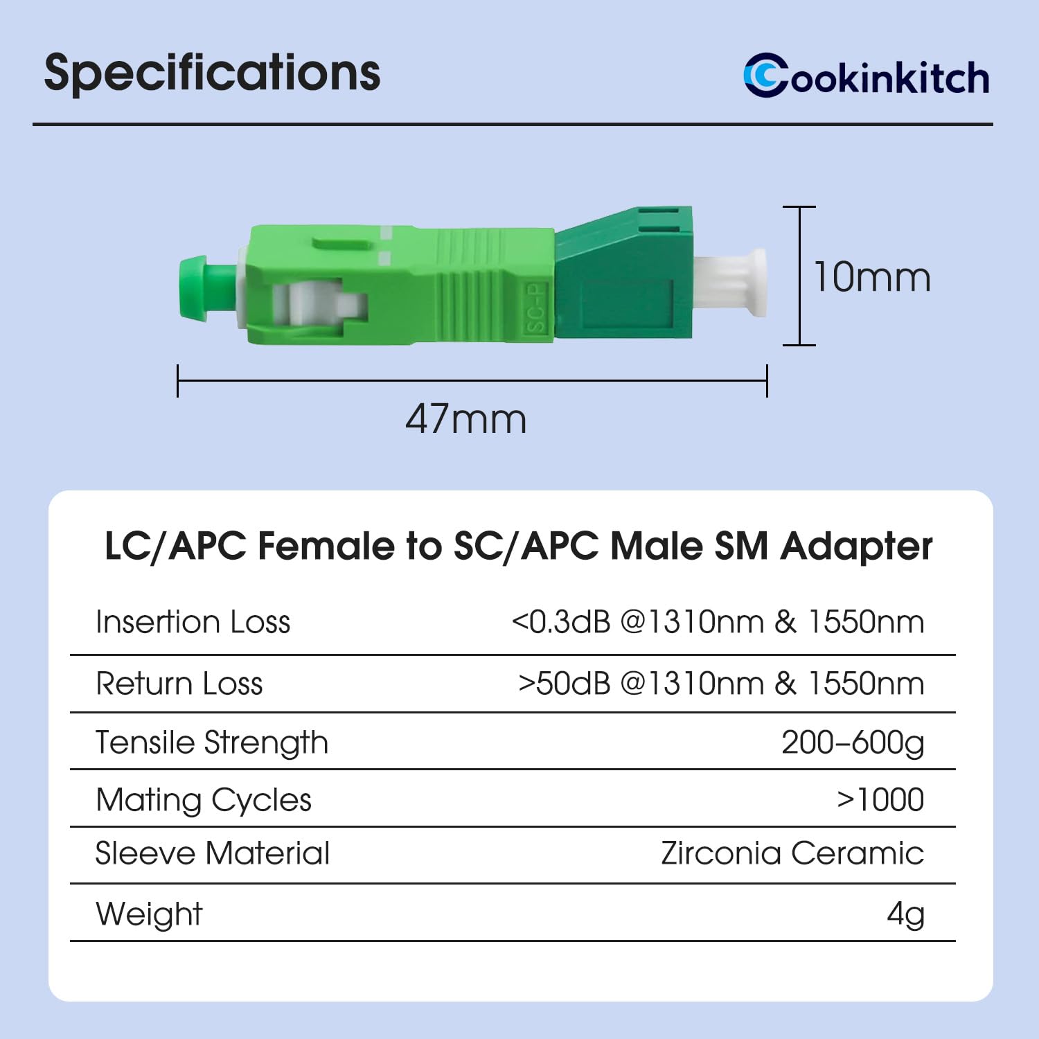 20 adaptadores SC a LC, SCAPC macho a LCAPC hembra híbrido monomodo adaptador de fibra óptica de baja pérdida para medidor de potencia óptica