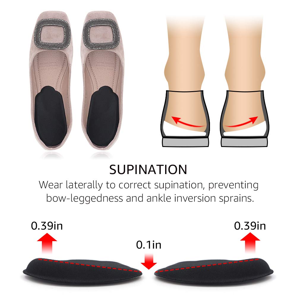 Best Shoe Inserts For Sciatica at Carolyn Lewis blog