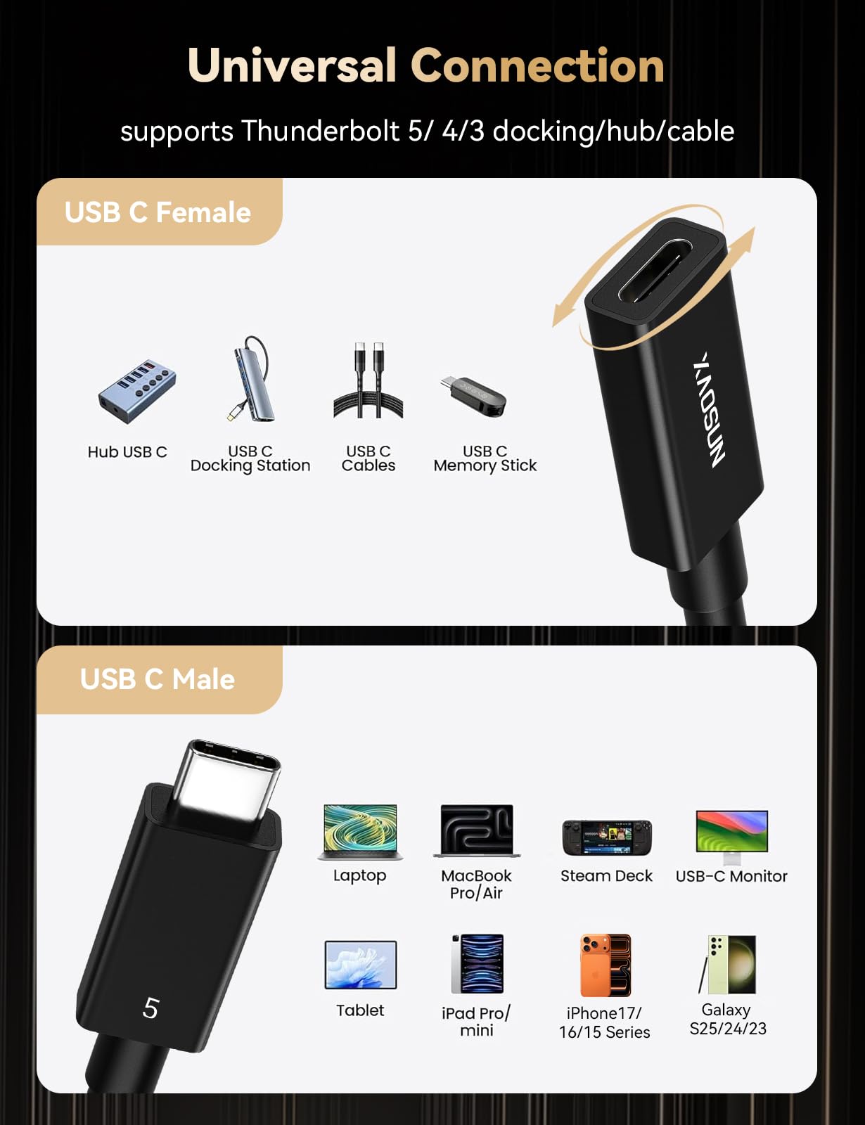XAOSUN Cavo di prolunga USB C da 80 Gbps per Thunderbolt 5 da 6 m, ricarica da 240 W e display 16K/8K, cavo di prolunga di tipo C da maschio a femmina, compatibile con Thunderbolt 4 3, hub USBC