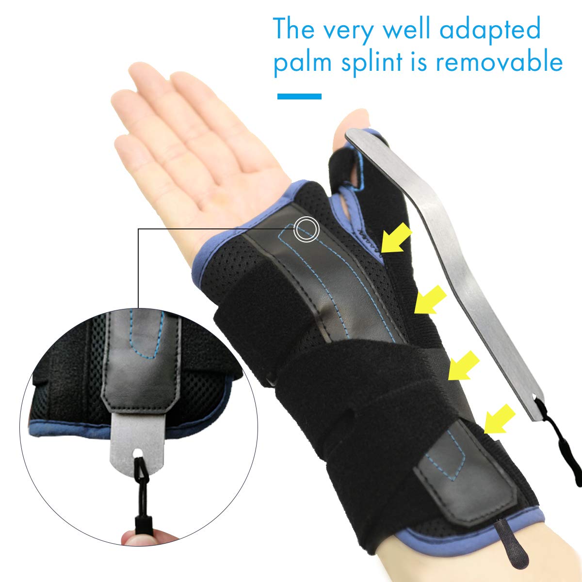 Velpeau Wrist Brace Thumb Spica Splint Support for De Quervain's