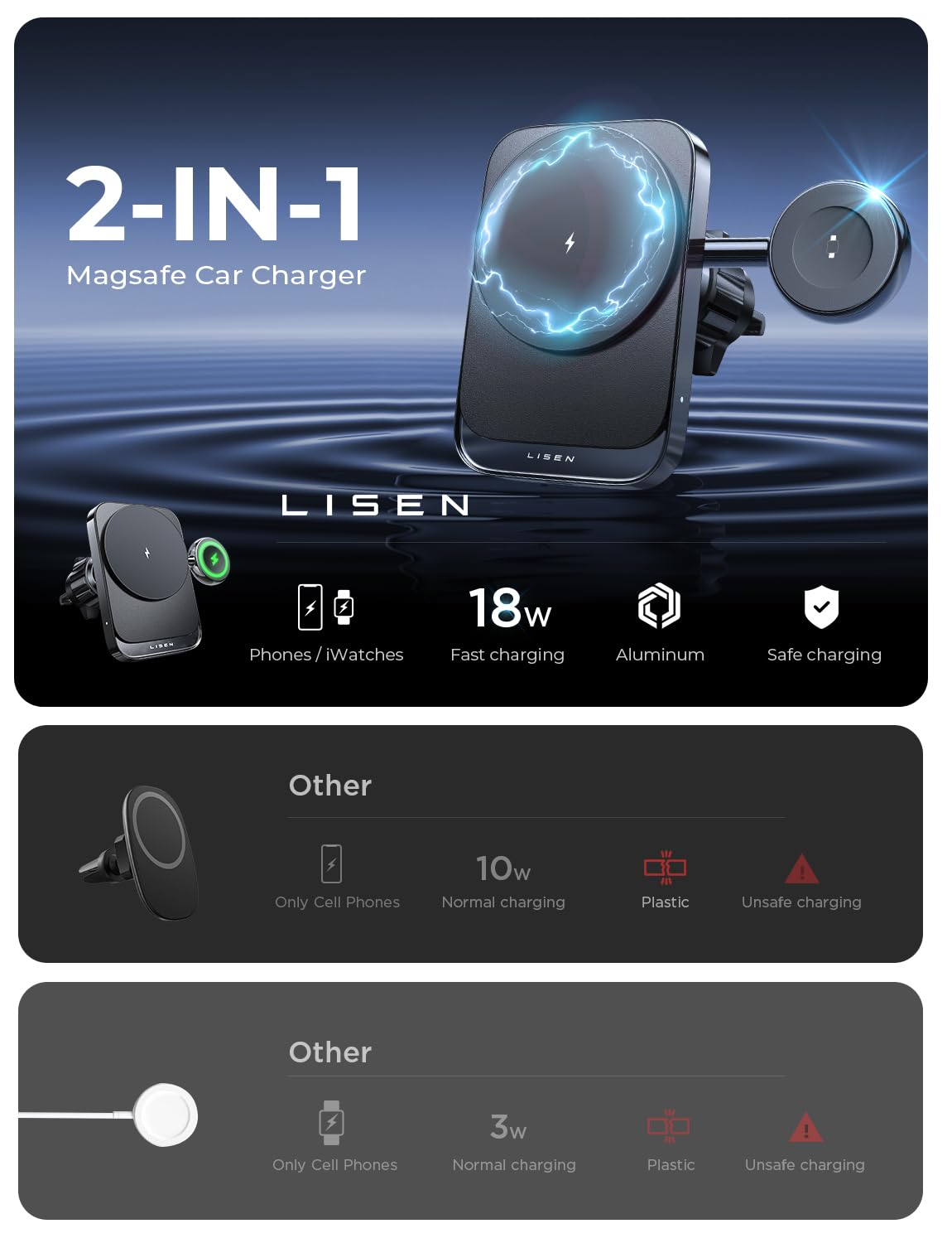 RAMPOW Fast Car Charger - Black