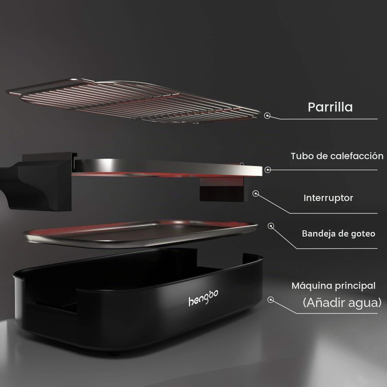 Parrilla Barbacoa, Barbacoa Éléctrica Grill Electrico BBQ Sin Humo de Mesa con Bandeja Recoge Grasa para Exterior Interior, Temperatura Ajustable, 1800W - Nero