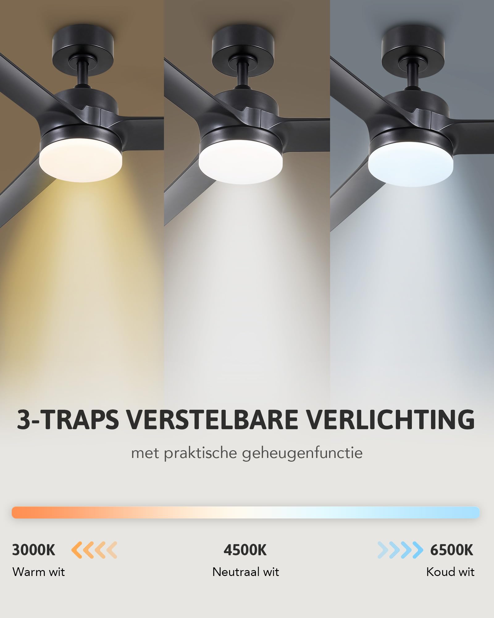 CO-Z 52 Zoll Deckenventilator mit Beleuchtung und Fernbedienung 2 in 1 Ventilator LED Deckenleuchte ABS mit Timer für Innen und überdachten Außenbereich