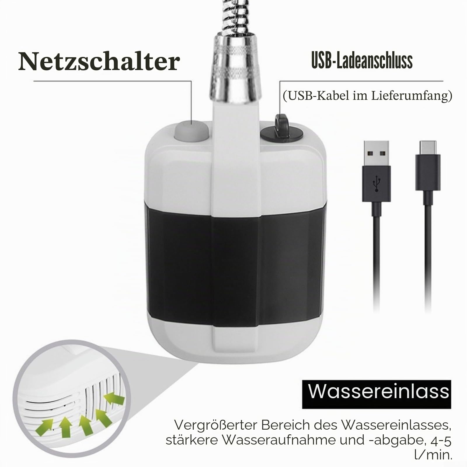 Tragbares Camping-Duschpumpen-Set, tragbar, wiederaufladbar, elektrische Dusche für Outdoor, Wandern, Haustierreinigung, Ein-Klick-Bedienung mit Saugnapf