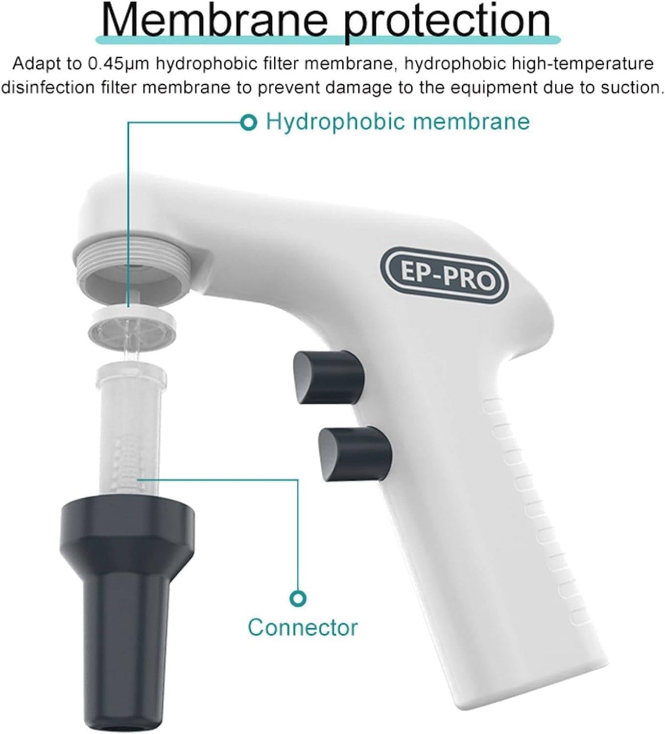 Lab Electric Pipette Controller, 0.1-100ml Digital Automatic Pipettor Motorized Pipette Filler, 8 Adjustable Speed, for Biology Chemical Lab Speed Adjustable High Accuracy