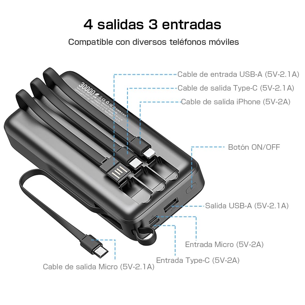 Power Bank 30000mAh Gran Capacidad–4 Cables Integrados(USB-A,Type-C,Micro,iOS)–Carga Rápida 2.1A,4 Dispositivos Simultáneos,Pantalla LED,Compatible,Certificación PSE,Emergencia Viaje,Blanco