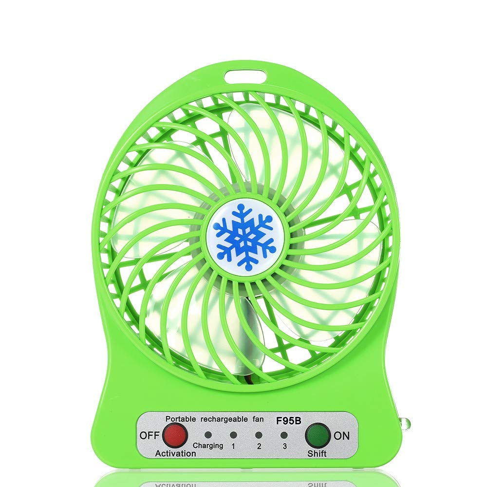 Portable Rechargeable Fan Mini Desk Usb Charging Led Light Air Cooler 3 Mode Speed Regulation Led Lighting Function Cooling - Multicolored (B07QM4ZXL6) Amazon Price History, Amazon Price Tracker