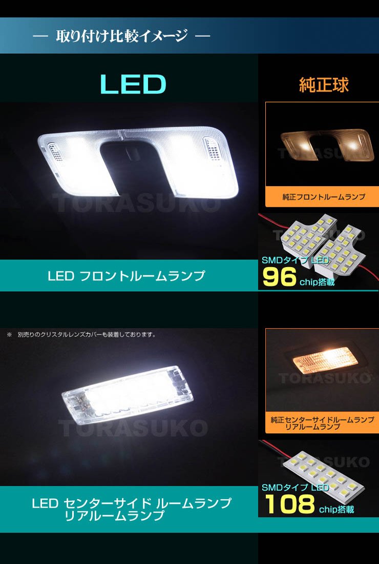 Amazon | ハイゼット キャディー LA700V/LA710V 系