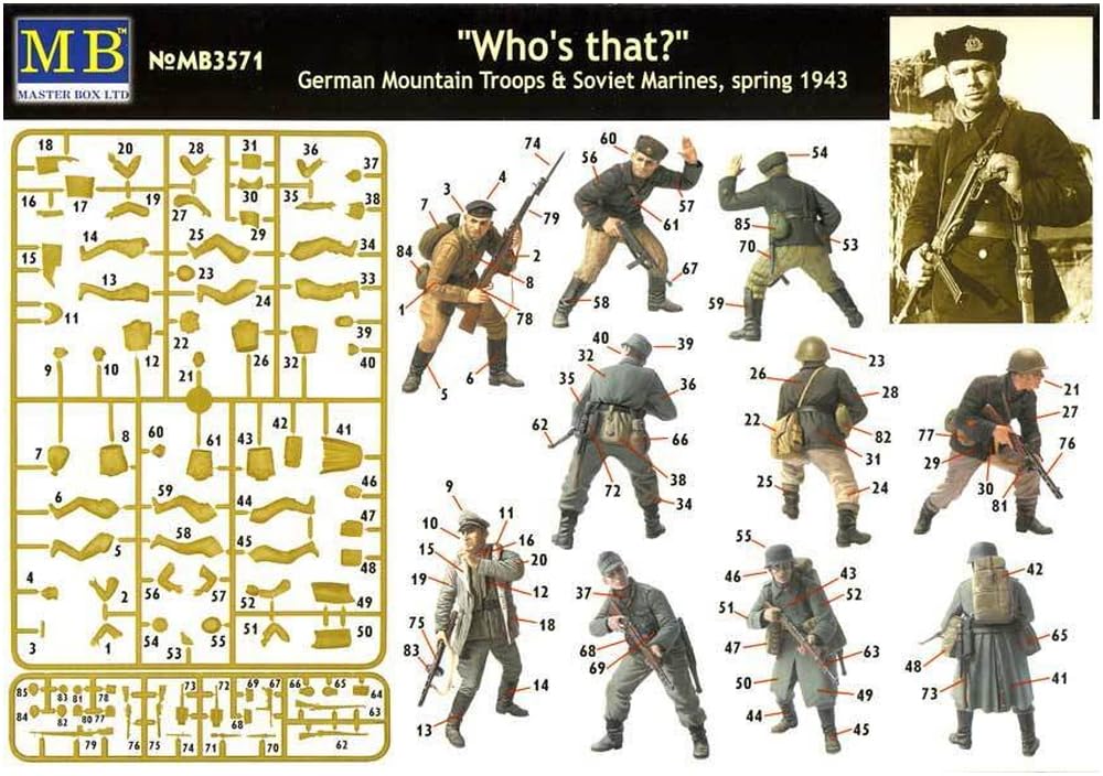 ドイツ軍 フィギュア  3体 60mm 約1/35 Amazon | マスターボックス 1/35 ドイツ・ソ連 斥候遭遇シーン ドイツ
