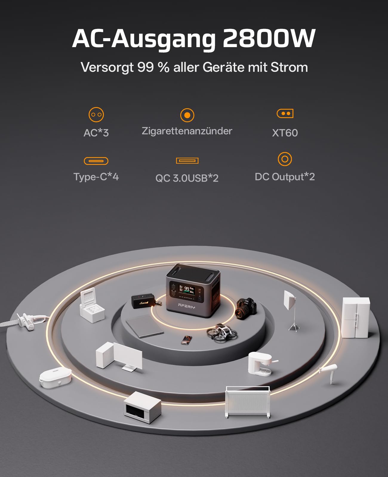AFERIY 2800W Tragbare Powerstation, 2048Wh LiFePO4 In 1,5h Schnellladbar, 13 Ausgänge, Reine Sinuswelle 230V, USV, Erweiterbar Auf 4096Wh, Solar Generator Für Camping/Home-Office 2025 Neue