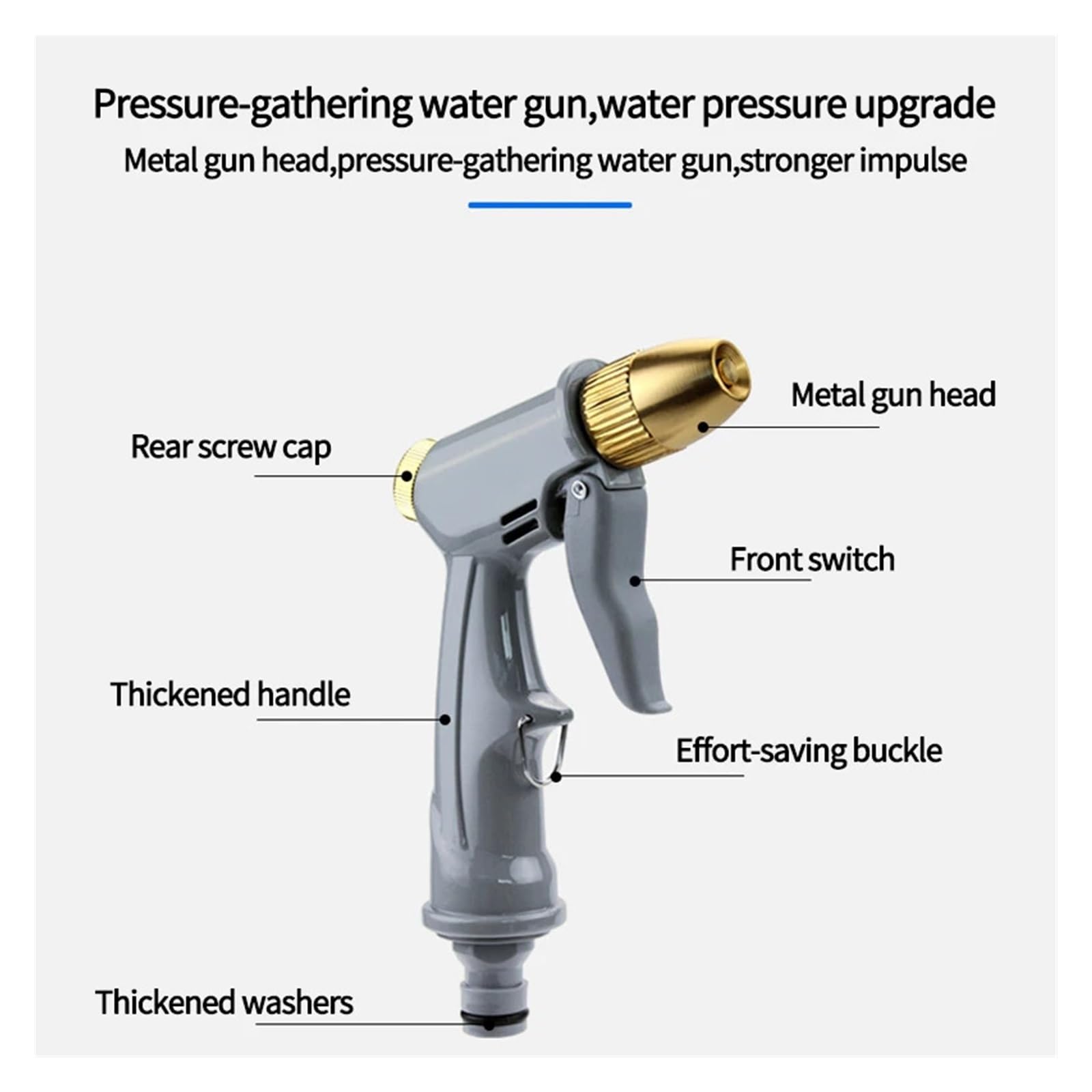 Pistola De Agua Portátil Alta Presión For Limpieza, Máquina Lavado Coches, Riego Jardín, Boquilla Manguera For Mascotas, Espuma PrevencióN De Fugas De Alta PresióN