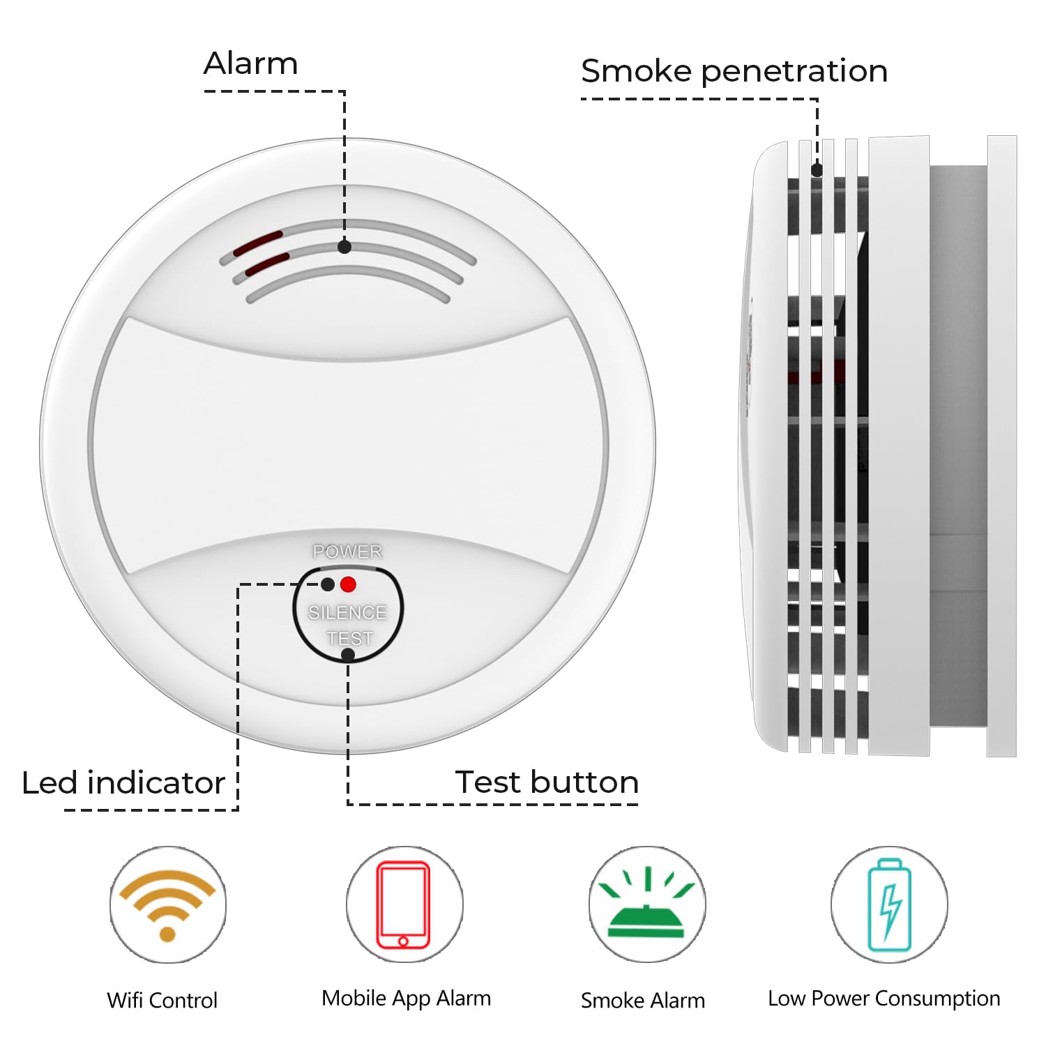 XNY Wi-FI Détecteur de Fumée avec Batterie Remplaçable, Détecteur d'Incendie Intelligent, Compatible avec Tuya et Smart Life APP, Certifié EN14604, 3 Pièces